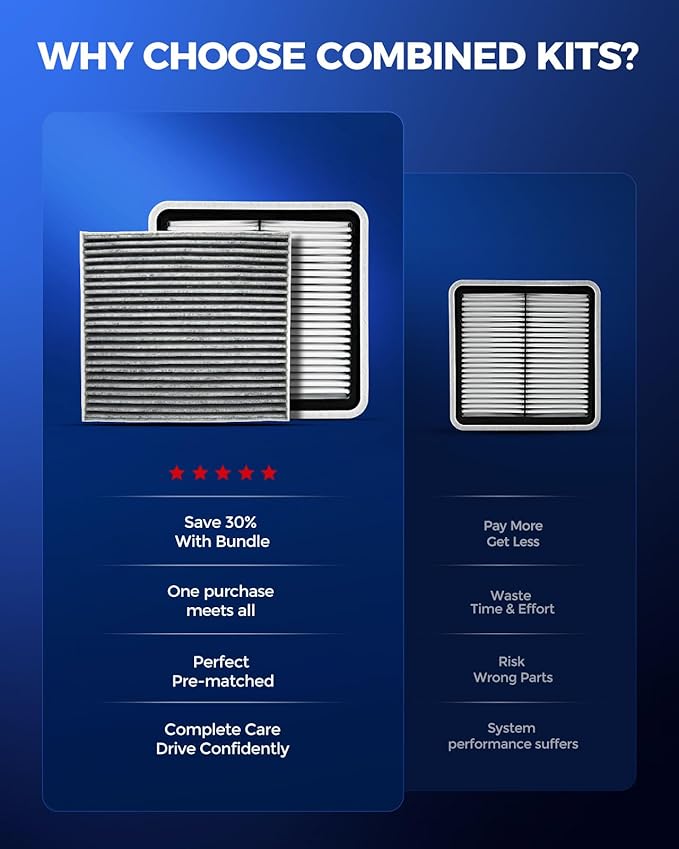 KAX Engine & Cabin Air Filter Kit, Replacement for Subaru Outback 2010-2019, Legacy 2010-2019, Replace# CA9997 CF10285