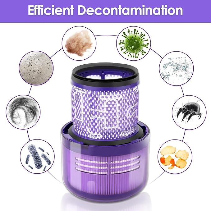 (3 Pack) V11 Origin Replacement Vacuum Filters for Dyson V11 Animal, V11 Torque Drive, V11 Complete, V11 Extra, V11 Absolute, V11 Cordless, V15 Detect, SV22 SV28 SV14 SV15 SV17, Compare 970013-02