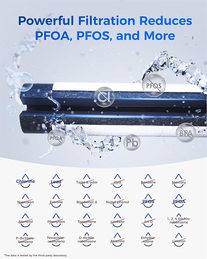 Waterdrop Plus RPWF Refrigerator Water Filter, Replacement for GE® RPWF (NOT RPWFE), Reduce PFAS, WDP-F19, DWF-36, R-3600, MPF15350, OPFG3-RF300, RWF1063, Certified by NSF 401&53&42, 2 Filters