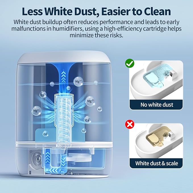 6-Pack Humidifier Demineralization Cartridge Compatible with Dreo Humidifiers HM306,HM311/311S,HM524/524S,Prevents Hard Water Build-Up | Filters Mineral Deposits | Eliminate White Dust
