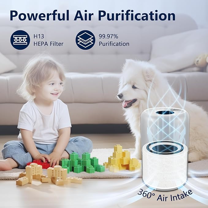 Core P350 Pet Care Replacement Filter for LEVOIT Core P350 Air Purifier, Funmit 3-in-1 New Fine Non-Woven Fabric Pre, Activated Carbon Filter with ARC Formula, Core P350-RF, 4 Pack
