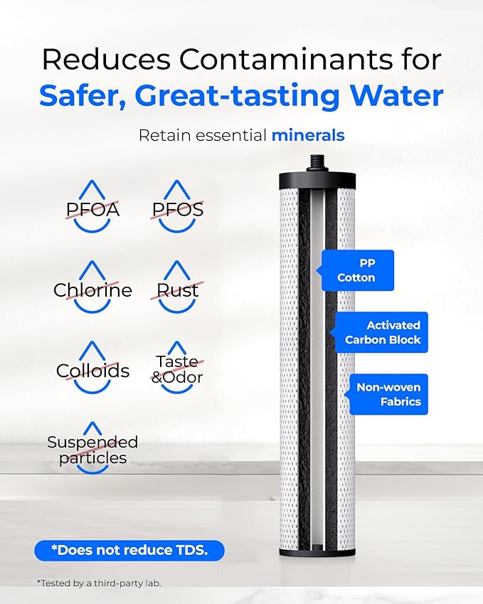 Waterdrop WD-CFF-06 Replacement Filter, Countertop Water Filter, 8000 Gallons Longer Filter Life, Reduces PFOA, PFOS, Chlorine, Sediment, 1 Pack