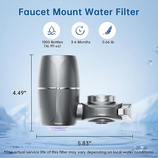 Faucet Water Filter, Sink Filter Water Faucet with NSF42&Blue Light,99.9% Multi-Layer Folded Filter,Removes Chlorine, Odor & Heavy Metals,1*Filter, LJ107