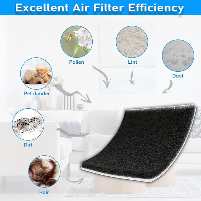 CF-1 HEPA Filters for Kenmore 81002, 20-81002, 86880, 86883, 20-86883, 2086883, 8175084 Canister Vacuum Cleaners, CF1 Foam Filters for Kenmore Sears Progressive, for Panasonic Models, 4 Filters