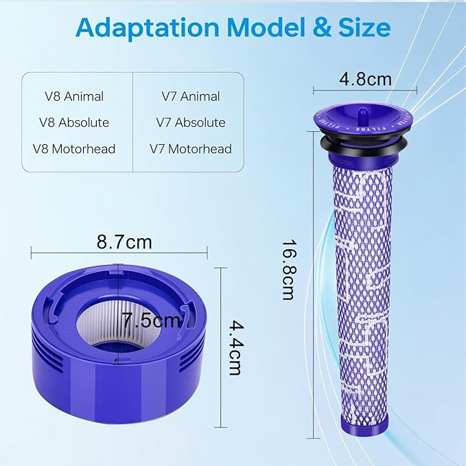 V7 V8 Vacuum Filter Replacement Parts Compatible with dyson V7 V8 Animal V8 Absolute Cordless Vacuum, # 965661-01 967478-01, 4 Pre-Filter 4 Post-Filter 1 Brush