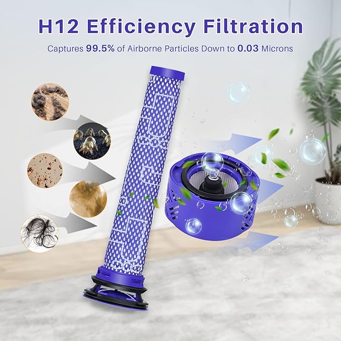 6-Pack Premium Vacuum Filters Set Compatible with Dyson V6 Absolute Vacuums, Part # 965661 & 966741-3 Pre-Filters & 3 HEPA Filters