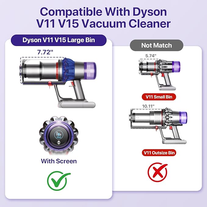 Upgraded Dust Bin Replacement Parts for Dyson V11 V15 SV14 SV15 SV22 Cordless Vacuum Attachments, Canister Replacement for Part no. 970050-01 and Part no. 965443-01 with Dyson Filter