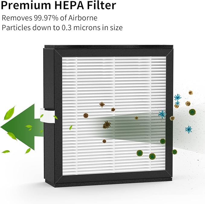 4 Packs Q10 Replacement Filters Compatible with Afloia Q10 Air Cleaner Purifier and Dehumidifier 2-in-1