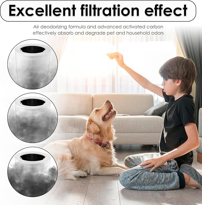 Core 600S Replacement Filter Compatible with LEVOIT Core 600S-P Air Purifier, Core 600S H13 True HEPA Filter, 3-in-1 Activated Carbon Filters, LAP-C601S-WUS, LAP-C601S-AUS Replace #Core 600S-RF