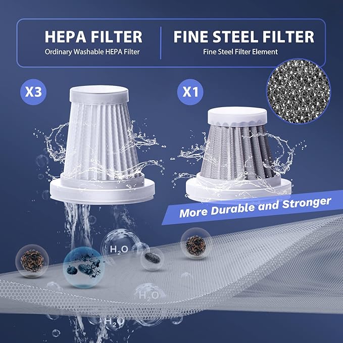 Saker Car Vacuum Cleaner Original Filter Set, 3 HEPA Filter and 1 Steel Filter, Adapted to Saker HL Series Handheld Vacuum Cleaners,Robust and Durable, Washable 4PCS