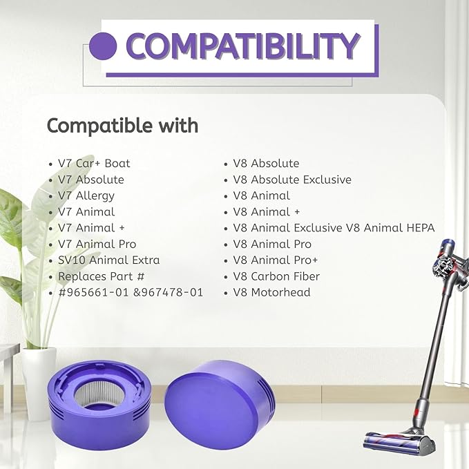 Nispira True HEPA Vacuum Filters Replacement Kit Compatible with Dyson V7 V8 Animal and Absolute Vacuum, Compare to Part #967478-01, 2 Packs