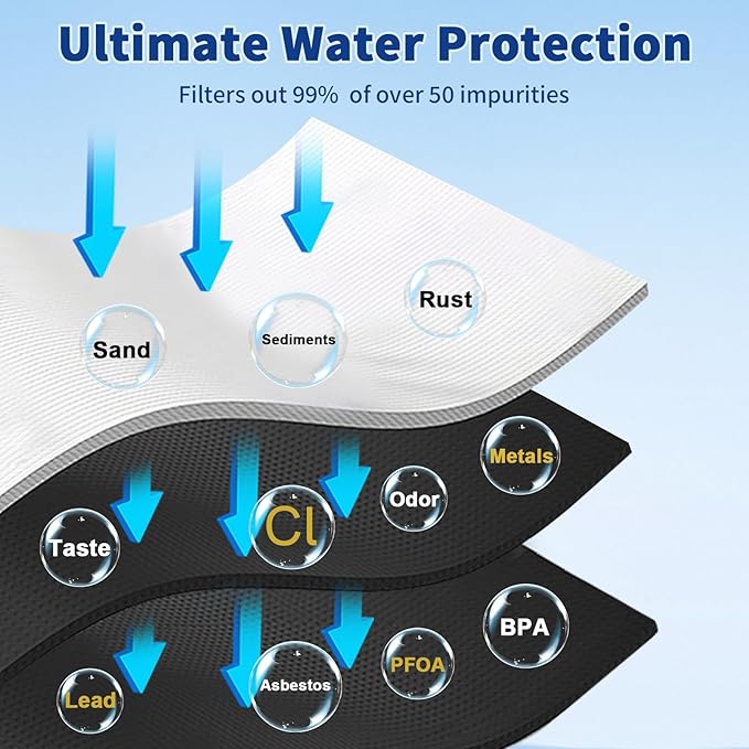 XWF (Not XWFE, NO Chips) Refrigerator Water Filter 3 Pack, Compatible with GE XWF, GBE21, GDE21, GDE25, GFE24, NSF Certified, 6-Month/300-Gallon Capacity, Lead & Chlorine Reduction
