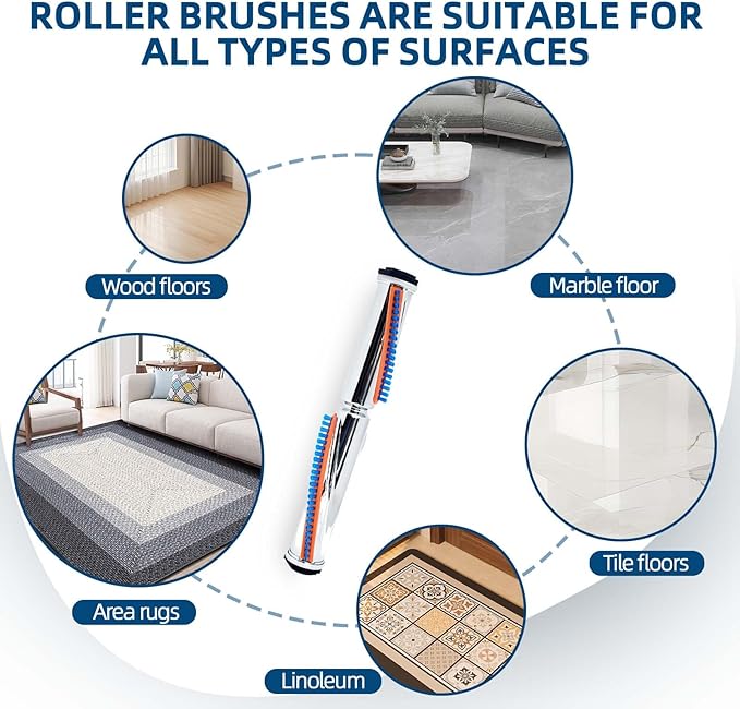 53270A Metal Brush Roller Replacement: for Eureka Sanitaire Vibragroom II Series Commercial Upright Vacuum Cleaner Replace Part - 1-PACK of 12" Brushroll
