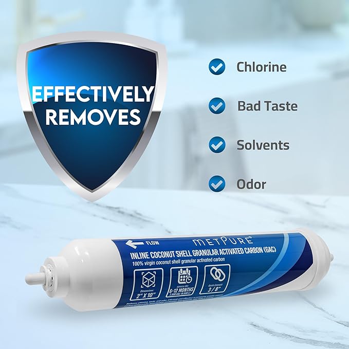 Metpure Inline GAC Water Filter 2" x 10" x 3/8" OD. Coconut Shell Granular Activated Carbon for RO Reverse Osmosis Water Filtration System, Refrigerator, Ice Maker. 3/8" Quick Connect.