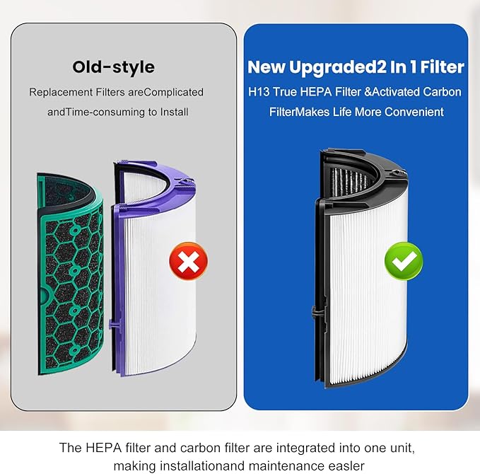 360 Combi Glass HEPA + Carbon Air Purifier Filter Replacement for Dyson TP06 HP06 PH02 PH01 PH03 PH04 HP09 TP09 HP07 TP07 TP10 HP10, Air Purifier Filter Replacements for Dyson