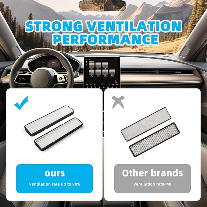 2PCS Air Intake Filter Replacement Compatible with Tesla Model 3 2017 2018 2019 2020 Accessories, Cabin & Inlet Air Filter, Passenger Compartment Air Filter Intake Accessories