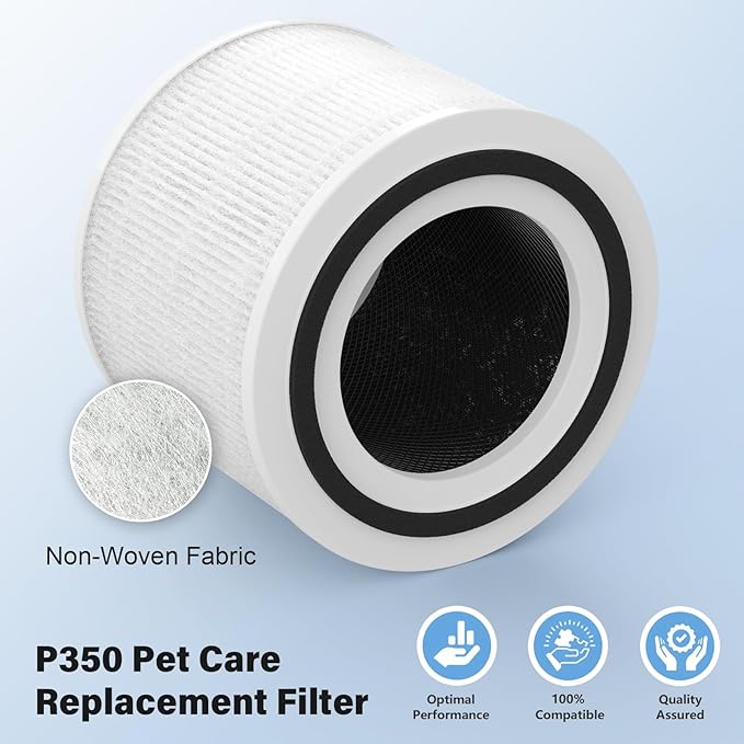 P350 Replacement Filter for LEVOIT Core P350 Air Purifier, Pet Care True HEPA Filter Replacement, Part # Core P350-RF, 4 Pack