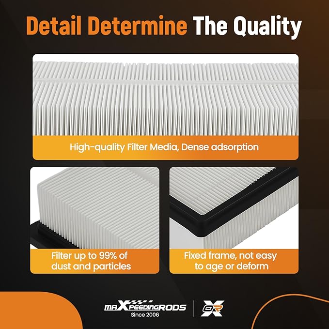 maXpeedingrods CA12296 Engine Air Filter Fit for Hyundai Accent L4 1.6L 2018-2022, for Kia Rio L4 1.6L 2018-2023, Replacement for 28113-H9100, AF5294, XA11571, PA99485