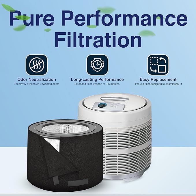 Replacement Pre-Filter for Honeywell 50250 Air Purifier - Carbon Pre Filter for Odor Control - Air Purifier Filter Compatible with True HEPA Air Filters - 2 Pack