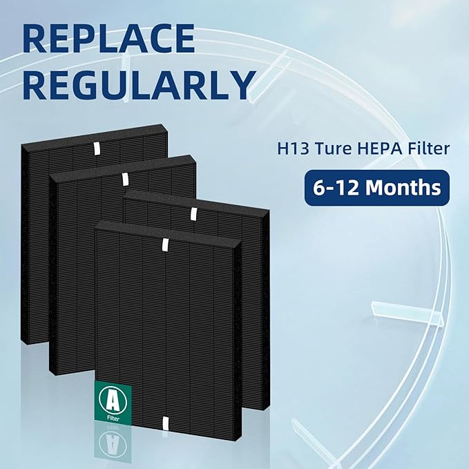 APPLIANCEMATES Upgraded C535 HEPA Replacement Filter A Compatible with Winex Air Purifiers Plasmawave C535 5300 5300-2 6300 6300-2 P300 Air Purifier(Black)