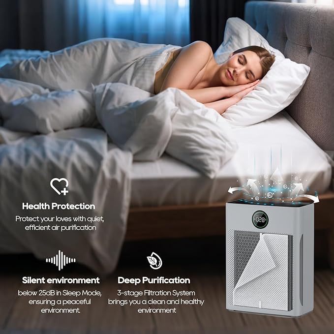 2Pack PR1 Air Filter Replacement Compatible with MOOKA PR1 Air Purifier for Home Large Room up to 2200sq.ft, Includes 4pcs Washable air Filters, Traps Pet Hair Dust Dander
