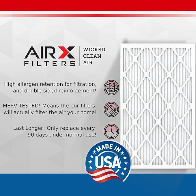 AIRX FILTERS WICKED CLEAN AIR. 16X20X2 Filters MERV 11 Compatible with Honeywell DH150 Dehumidifiers 4 Pack