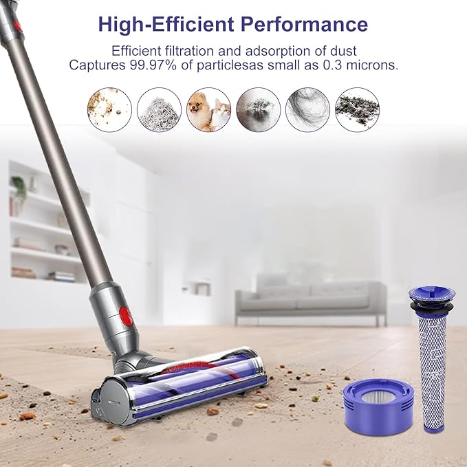 V8 V7 Animal Filter Replacement for Dyson V7 V8 Animal Absolute Motorhead Cordless Stick Vacuum Cleaner, 4 Post Filter, 4 Pre Filter and V8 V7 Roller Brush, Part # 965661-01 & 967478-01