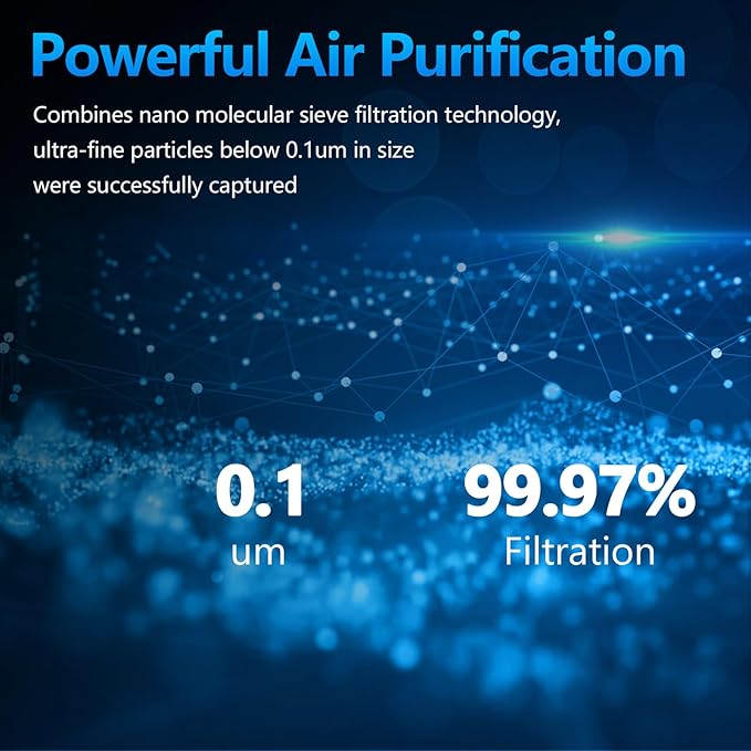 2 Pack Air Purifier Filter Replacement for Dyson HP01 HP02 DP01 DP02 Desk Air Purifiers, Funmit 360° Combi Carbon Filter Fit for Dyson Pure Hot Cool Link Air Purifier, Part # 968125-03