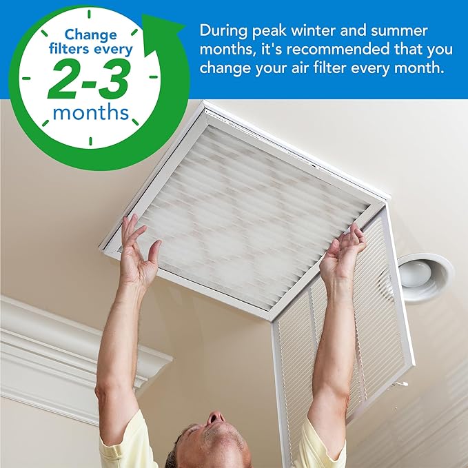 LotFancy 20x20x1 Air Filter MERV 8 6-Pack, Electrostatic Pleated Furnace & AC Filter, Captures Dust, Pet Hair, Pollen, Actual Size: 19.75"x19.75"x0.75"