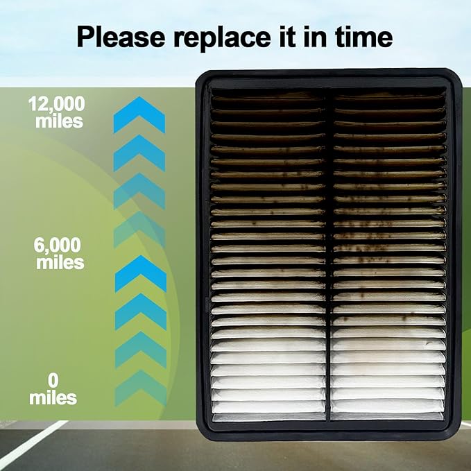 Comb Engine Cabin Air Filter for Nissan Titan 3.6L V8 2024 2023 2022 2021 2020 2019 2018 2017