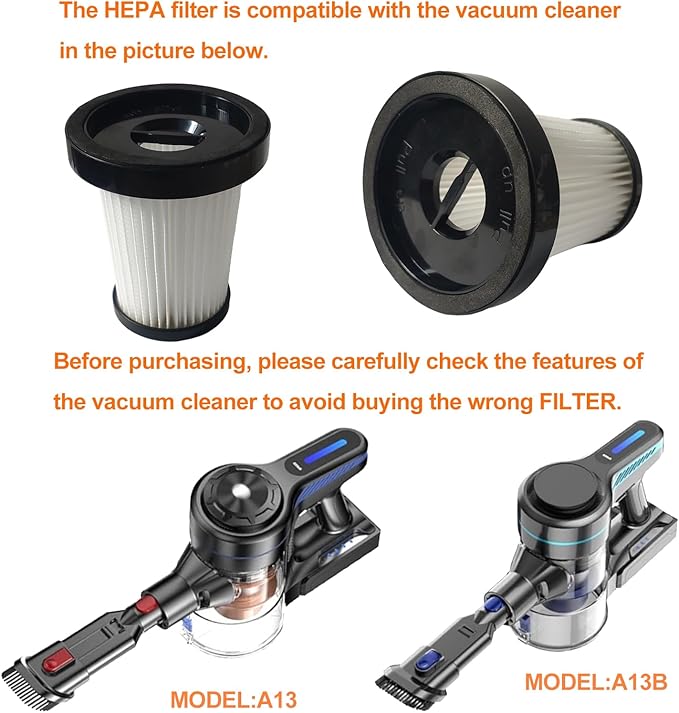 3 Pack Hepa Filters Compatible with NADALY A13 Cordless Vacuum, Spare Filter Parts or Accessories for NADALY Wireless Vacuum.
