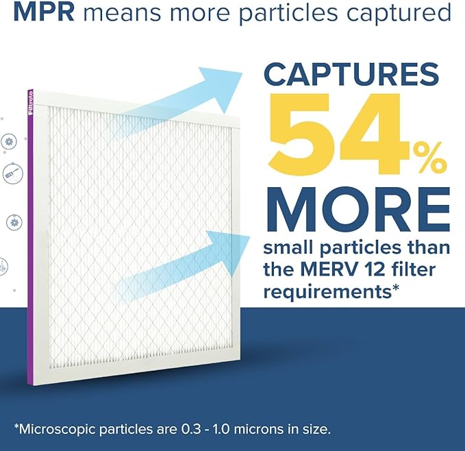 Filtrete 16x20x1 AC Furnace Air Filter, MERV 12, MPR 1500, CERTIFIED asthma & allergy friendly, 3 Month Pleated 1-Inch Electrostatic Air Cleaning Filter, 6-Pack (Actual Size 15.69x19.69x0.78 in)