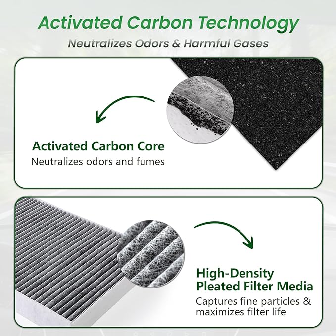 Cabin Air Filter for Allure, Cascada, Encore, LaCrosse, Regal, Verano, ELR, SRX, Cruze, Malibu, Sonic, Sparrk, Trax, 9-5, Replace 13271190, CF10775