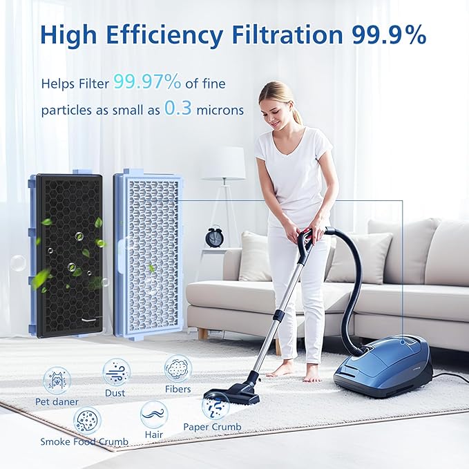 3 Pack SF-HA 50 HEPA Filters, Only Compatible with Miele Compact C1 & C2, Complete C2 & C3, S8340, S4, S5, S6, S8, S4000–S8999 and Guard L1/ M1/ S1 Vacuum Cleaners–NOT for Classic C1 or Complete C1