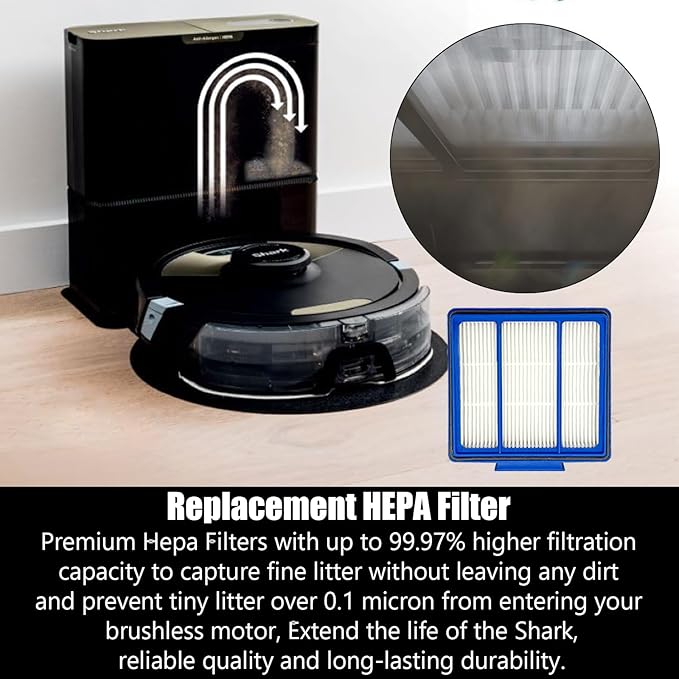 Replacement Parts for Shark IQ RV1001AE Shark AV911S EZ, AV1010AE RV1000 RV1001 AV970 AV993 AV1002AE UR1000SR UR1005AE Vacuum Cleaners,Side/Sweep Brush Filter Main/Roller Brush Shell Clean Base Filter