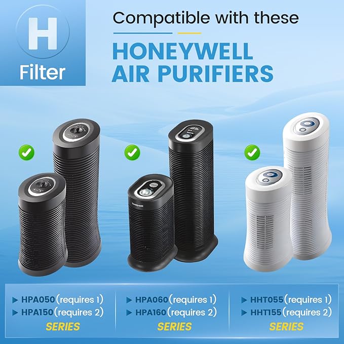 2 HEPA + 4 Carbon Filter, Compatible with Honeywell H Filter, HEPA Replacement Filters H Compatible with Honeywell HRF-H1 HRF-H2 Fits Model HPA050, HPA150, HPA060, HPA160, HHT055, HHT155 Series