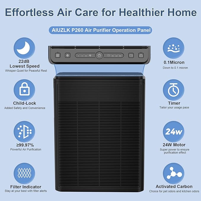 Air Purifiers for Home Large Room Up to 2000 Ft² with Washable Filters, AIUZLK H13 HEPA Filter,Bedroom Air Purifier for Pet,Air Cleaner for Smoke Pet Hair Dander Odor,P260