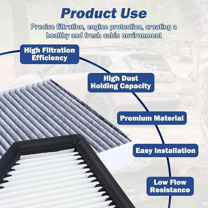 Engine Air Filter & Cabin Air Filter Combo Kit Compatible with Nissan Rogue 2021 2022 2023 2024 2025 1.5L 2.5L Replaces 16546-6RA0A, 165466RA0A, 27277-6RC0A, 272776RC0A, CF12552