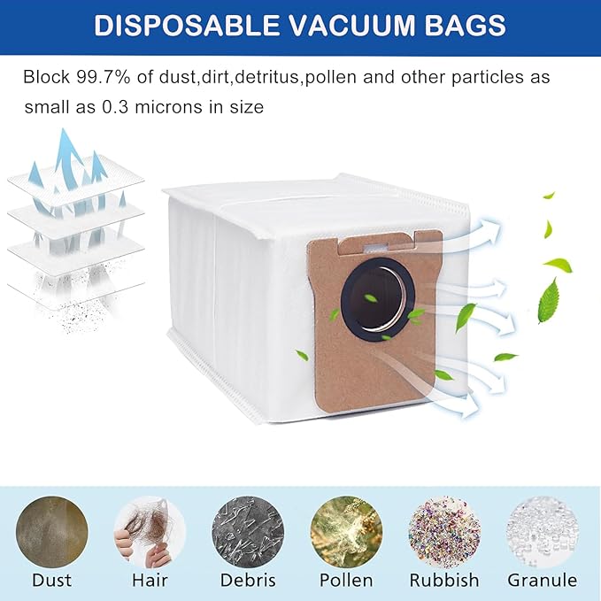 20 Pcs Replacement Parts for Dreame L20 Ultra / L30 Ultra Robot Vacuum Cleaner Accessories Kit, 1 Main Brush 2 Hepa Filters 4 Mop Pads 6 Vacuum Bags 6 Side Brushes, 1 Cleaning Brush