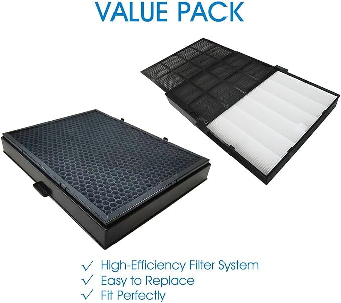 114190 HEPA Filter B for Winix WAC5300 WAC5500 9500 U300 P300 WAC9000 WAC9500 WAC5000 WAC5000b WAC6300 Air Purifiers Compatible with 114190 Size 21 Replacement Filter B
