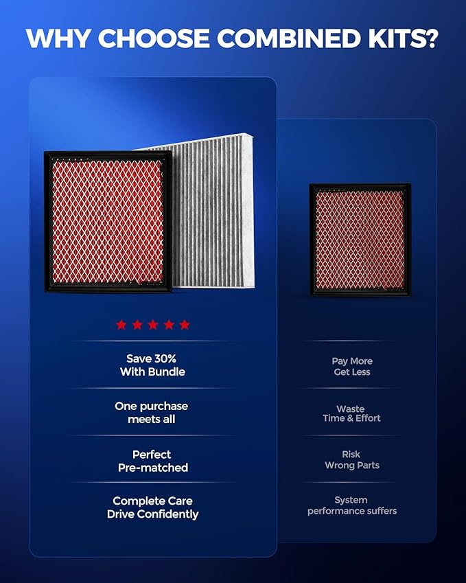 KAX Engine & Cabin Air Filter Kit, Replacement for Jeep Grand Cherokee 2011-2021 3.6L/5.7L/6.4L, Grand Cherokee WK 2022, Dodge Durango 2011-2026 3.6L/5.7L/6.4L, Replace# CA10755 CF11183