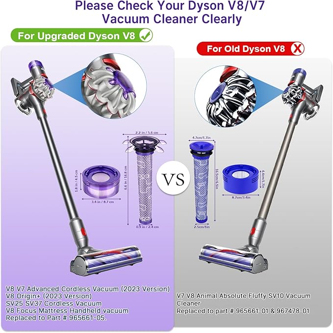 Upgraded V8 Filter for Dyson V8 V7 New Version / SV25 / SV37 / V8 Animal Extra Cordless V8 FOCUS Mattress Vacuum Cleaner Replacement Parts Accessories Filters