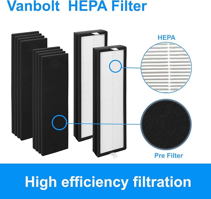 2+8 Set HFD300 Filter Replacement-Compatible with Honeywell Air Genius 3,4,5,6 Series Air Cleaner Purifier,Part#HFD300,HFD310,HFD360,HFD314,HFD323CV1,HFD320 Replacement Filter.
