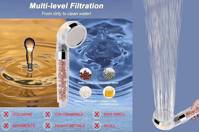HarJue Filter Shower Head, High Pressure 8 Inch Rainfull with Filter Combo for Hard Water, Remove Chlorine Fluoride and Harmful Substances- 1 Replaceable Filter Cartridge (Square, Chrome)