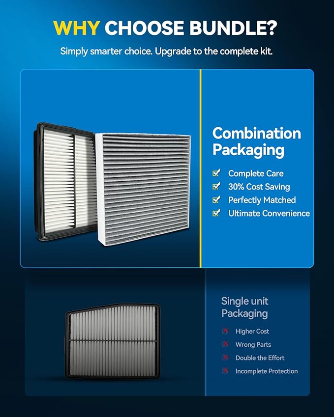 PHILTOP Engine & Cabin Air Filter Set, Compatible With Hyundai Tucson, Kia Sportage, Sorento, Hyundai Santa Fe, Sonata, Replace CA12817 CF12820 Car Accessories