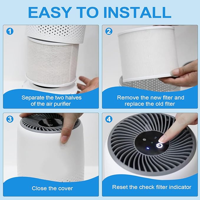 Core Mini Replacement Filter Compatible with LEVOIT Core Mini Purifier, 3-in-1 Replacement Filter, Replace Part #Core Mini-RF with Activated Carbon, 2 Filter and 4 Fragrance Sponge