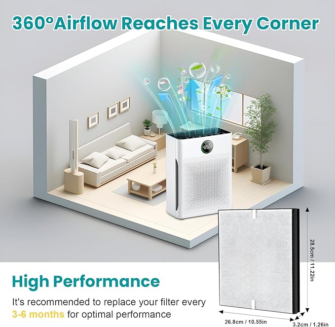 2 Pack PR1 Replacement Filter for Mooka PR1 Air Purifier,H13 True HEPA Filter for Home Large Room up to 2200sq.ft, with 8Pcs Washable Filter for Pets