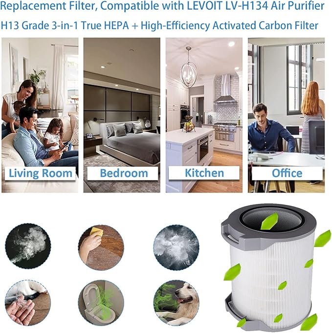 LV-H134 Filter Replacement for LEVOIT LV-H134 Air Purifiers, 3-in-1 H13 H-EPA Activated Carbon Premium Filter used for Office bedroom living room kitchen or office