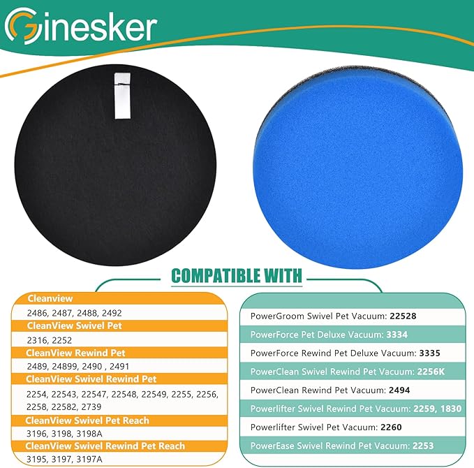 3 Sets Replacement Filter Compatible with Bissell Cleanview Pet Vacuum 2252 2254 2256 2258 2486 PowerGroom 22528 PowerForce 3334 Powerlifter, PowerClean & PowerEase, Compare to Parts # 12141 & 1601972