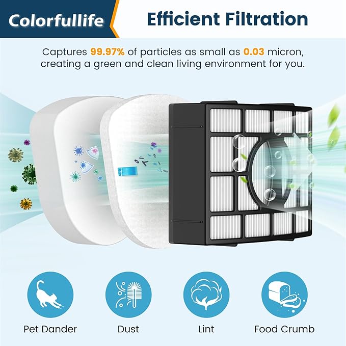 Colorfullife Replacement Filter for Shark CU530 UV650 UV725 ZU560 ZU560C ZU561 ZU562 ZU572 ZD400 ZD402 ZD201 Rotator Navigator Lift-Away Upright Vacuum，Part XFFK560, XHEPA560, XFFKZD400, XHFZD400